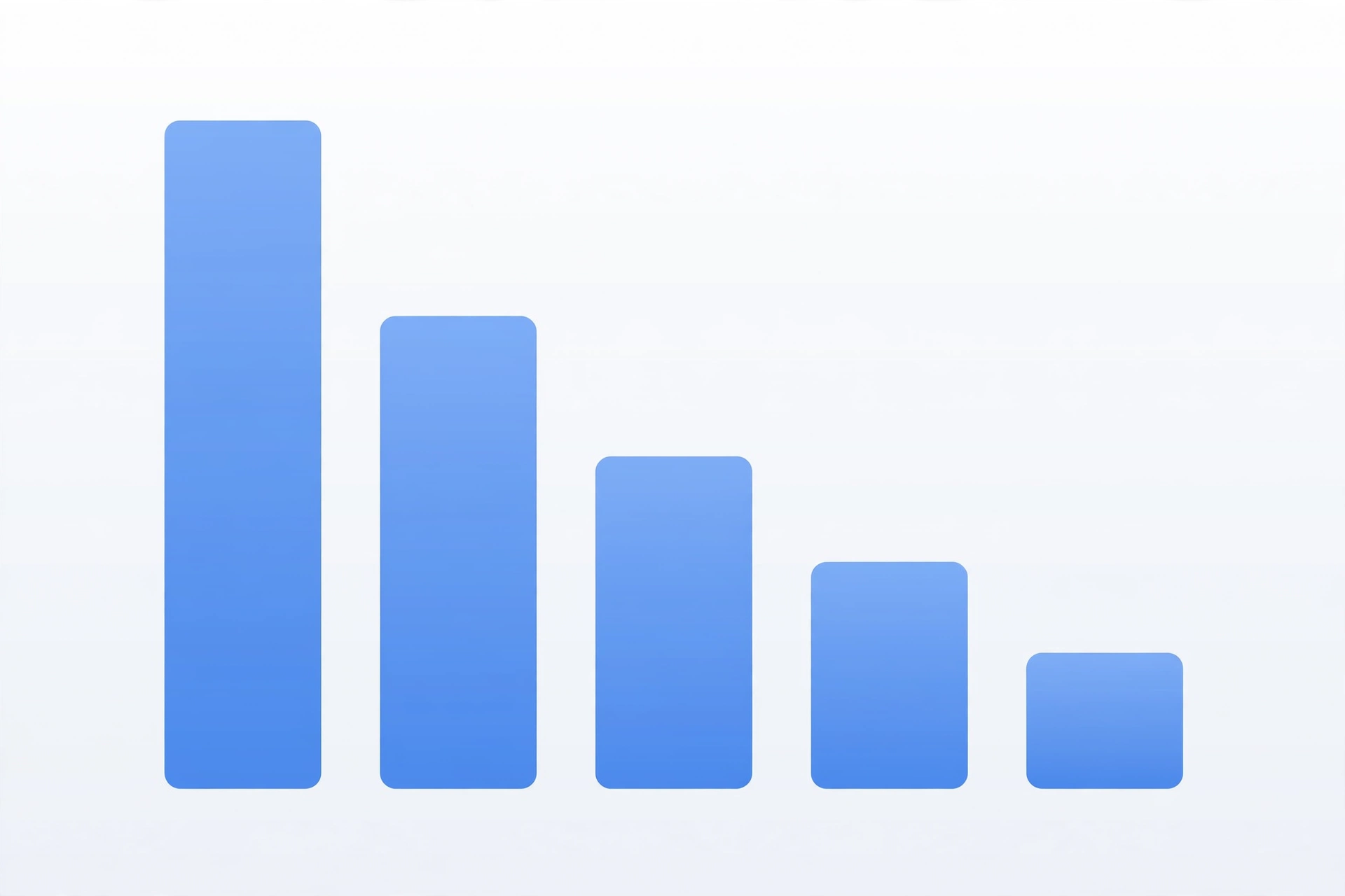 Bar chart comparing typical JPG, PNG, WebP and AVIF file sizes